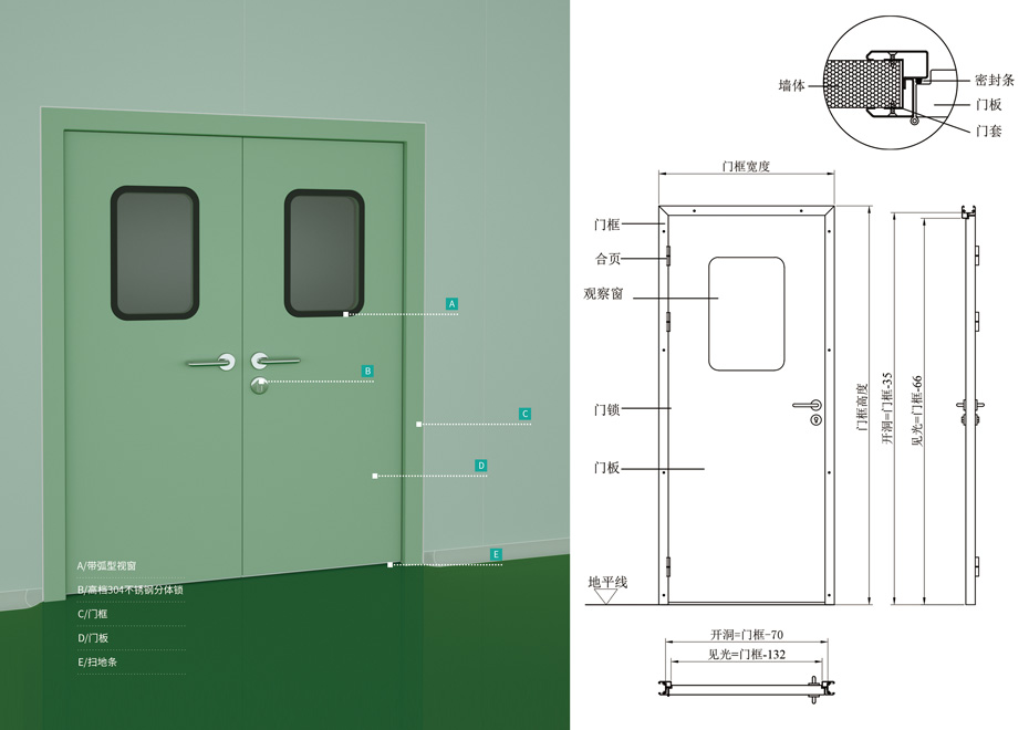鋼制潔凈門機(jī)制板對夾式 鋼制潔凈門機(jī)制板對夾式